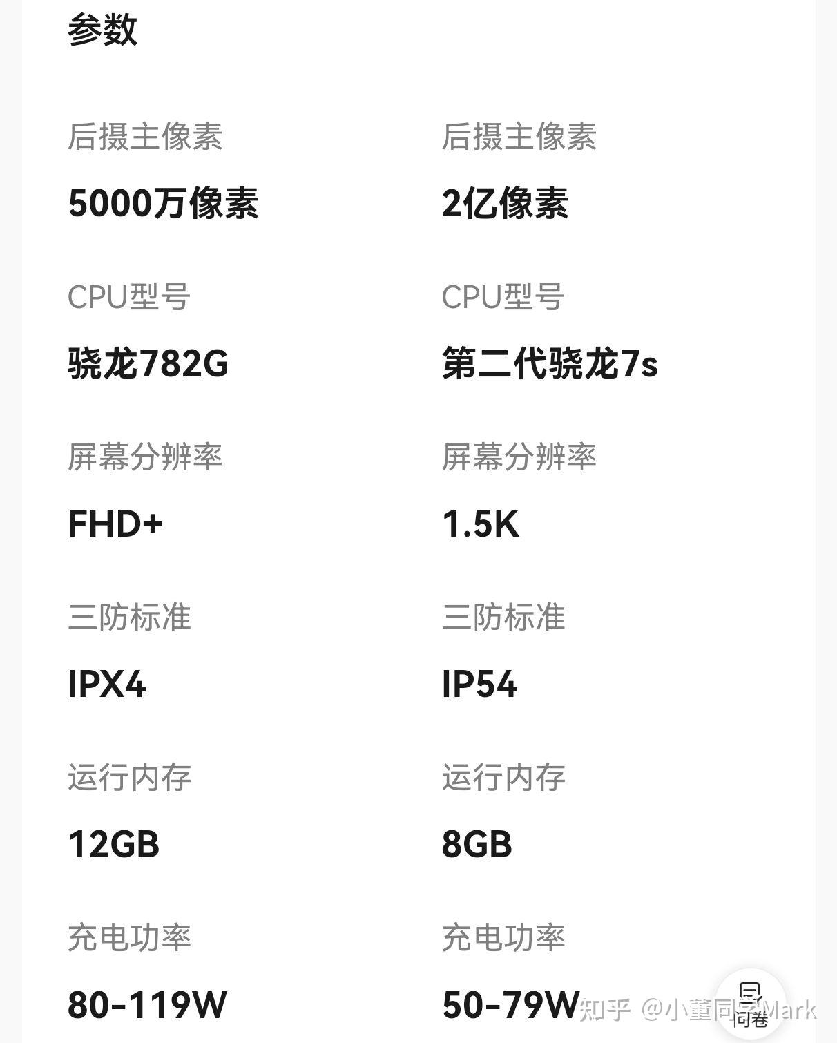 oppok11与红米note13pro性能续航影像外观设计颜值握持手感哪个更好