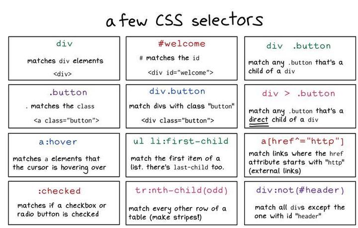 css