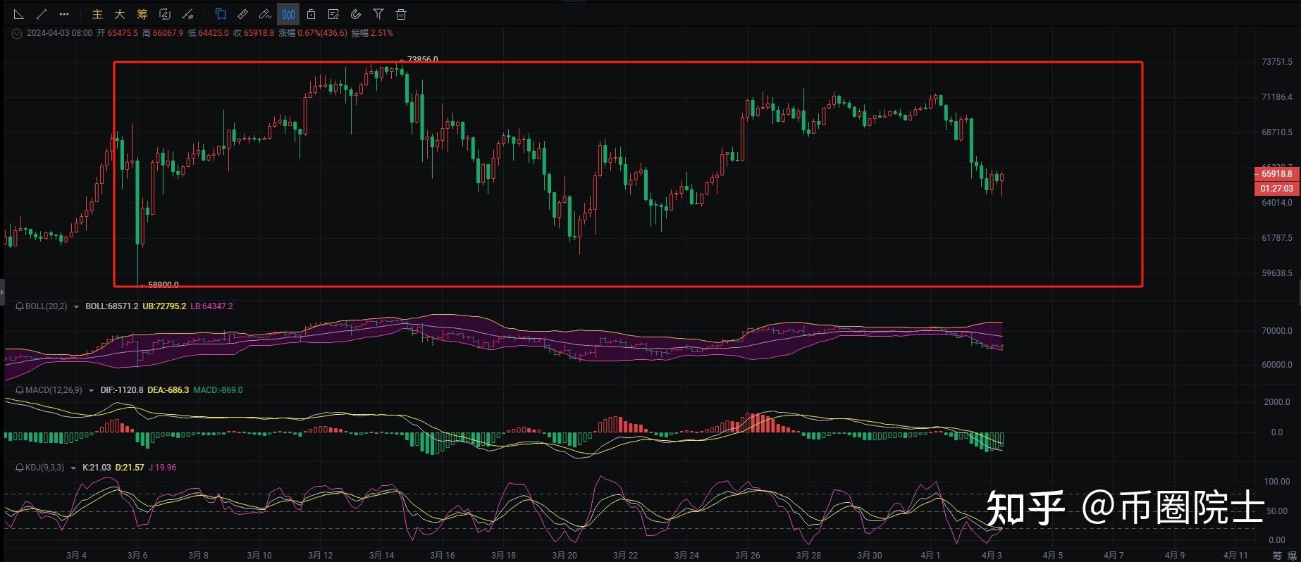 美股指数屡创新高预计什么时候见顶呢