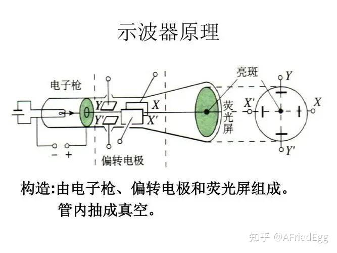 信号枪内部结构原理图片