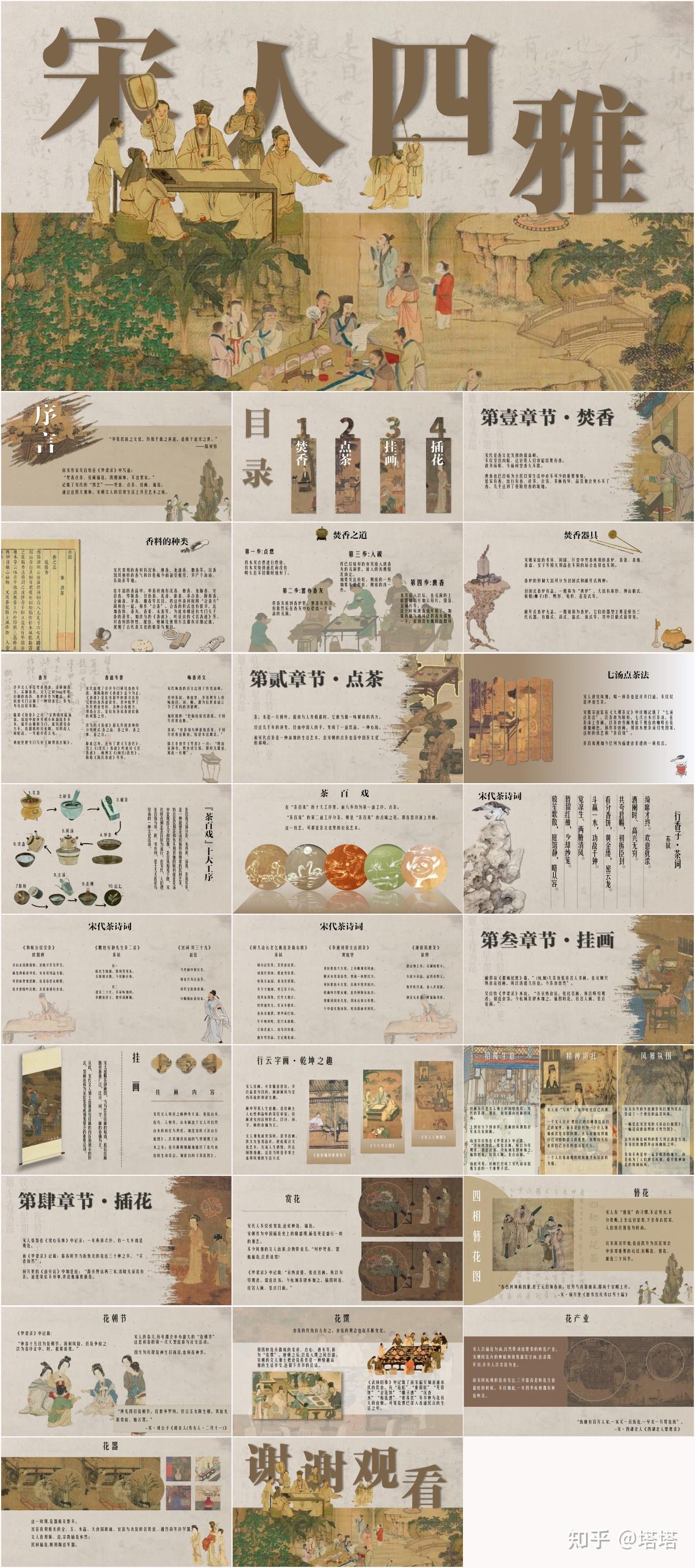 宋人四雅PPT||穿越千年的风雅,古人生活美学天花板! - 知乎