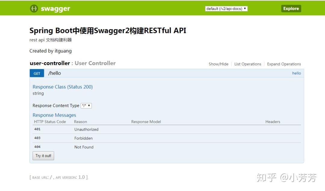 一篇文章带你搞懂 Swagger 与 SpringBoot 整合 - 知乎