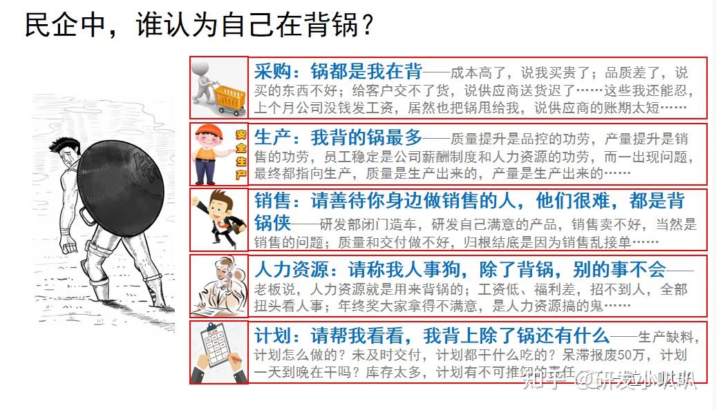 《狂飙》再一次给会计扣“背锅侠”大帽!——民企财务的最大价值,就是背锅侠吗? - 知乎