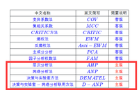 上等な 貞安問答 和書 - weerstationspaenjers.be