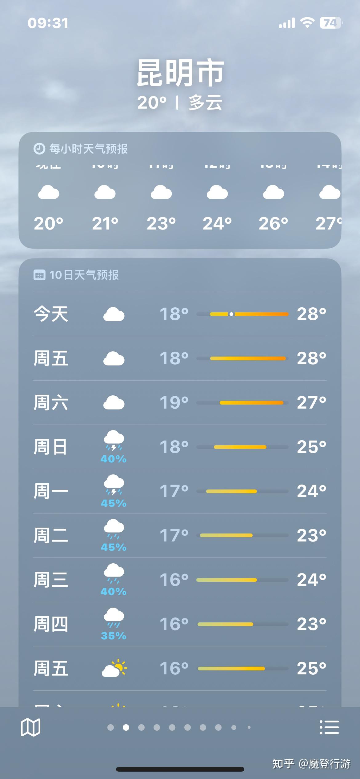 想去云南大理旅游但是天气预报显示都在下雨,我还要去吗?