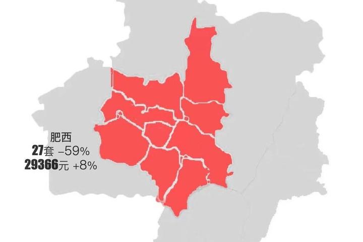最新｜合肥2024年1月新房行情解读 - 知乎