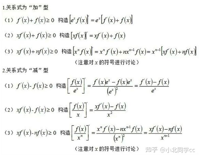 高中数学:导数常用的一些技巧和结论,建议收藏! - 知乎
