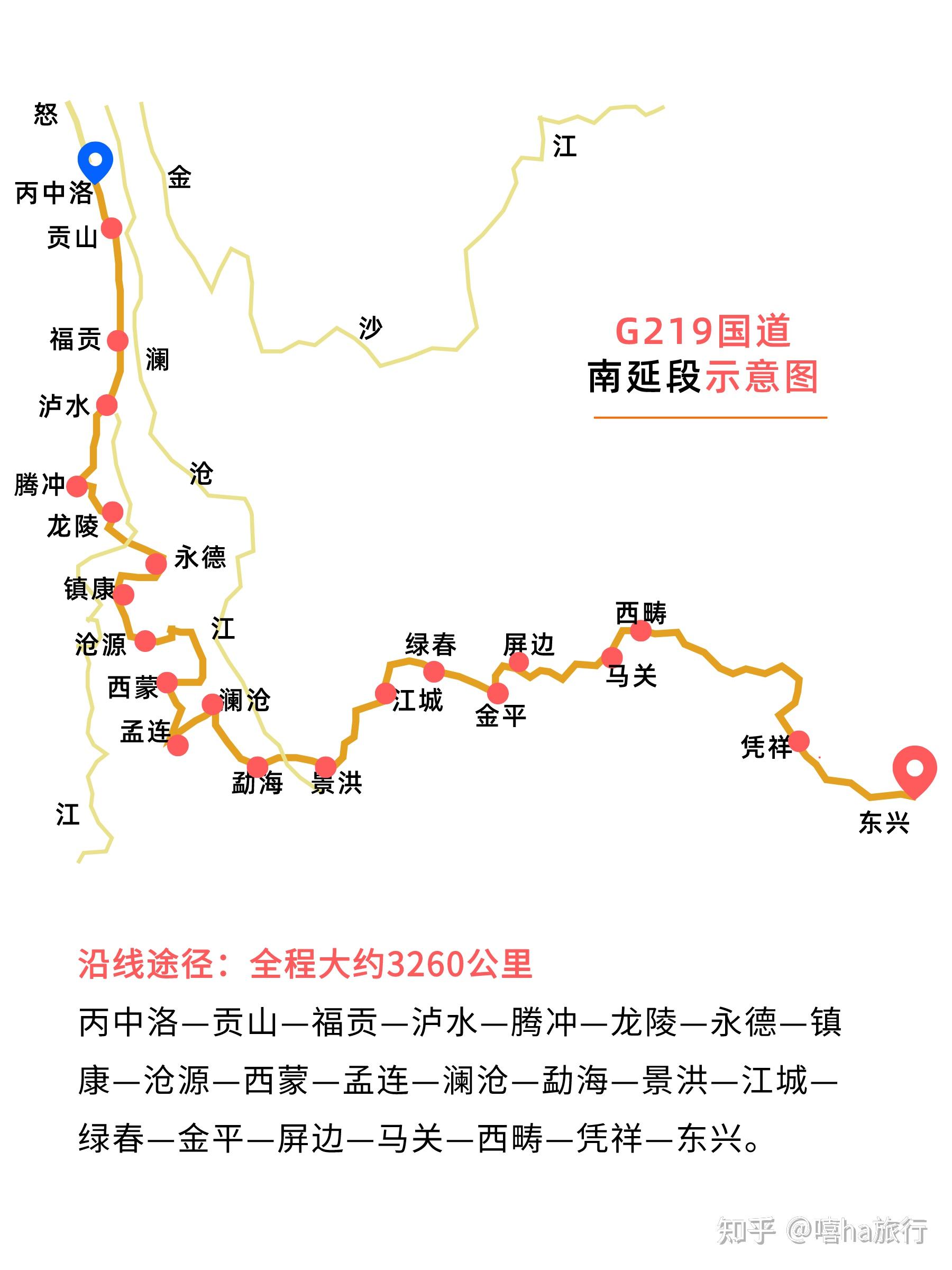 總聽大家說318國道那麼219國道怎麼樣