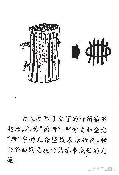 古代“典”的含义 - 知乎