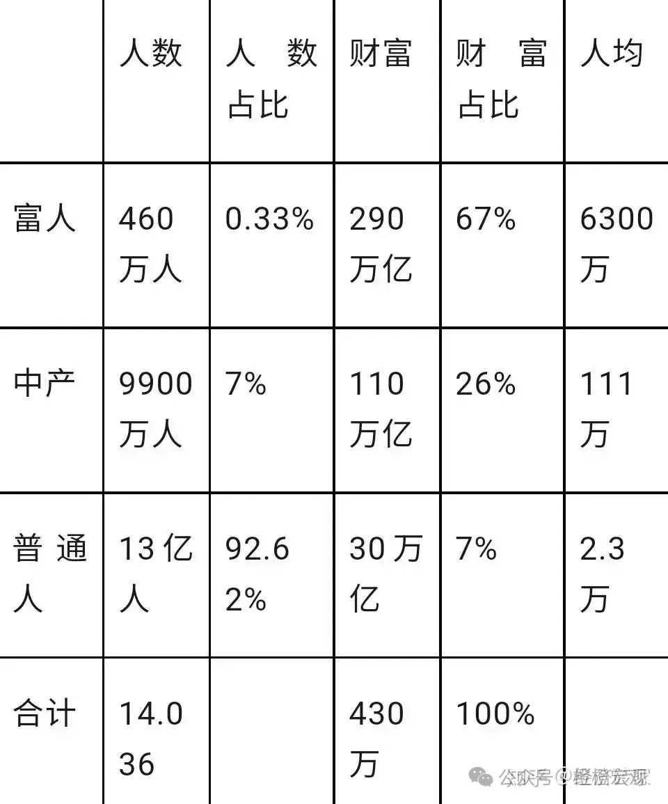 马云预言2025房价走势=马云预言2025房价走势视频原话