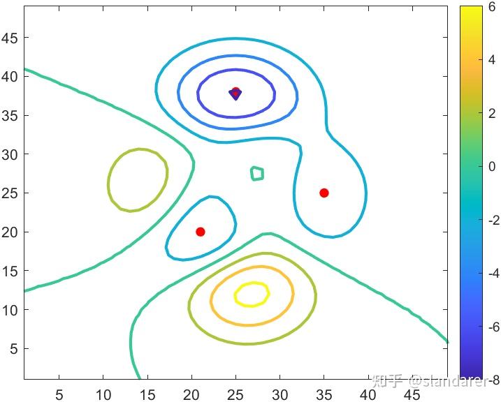 Matlab R2024 MATLAB | R2024a更新了哪些好玩的东西? - 知乎