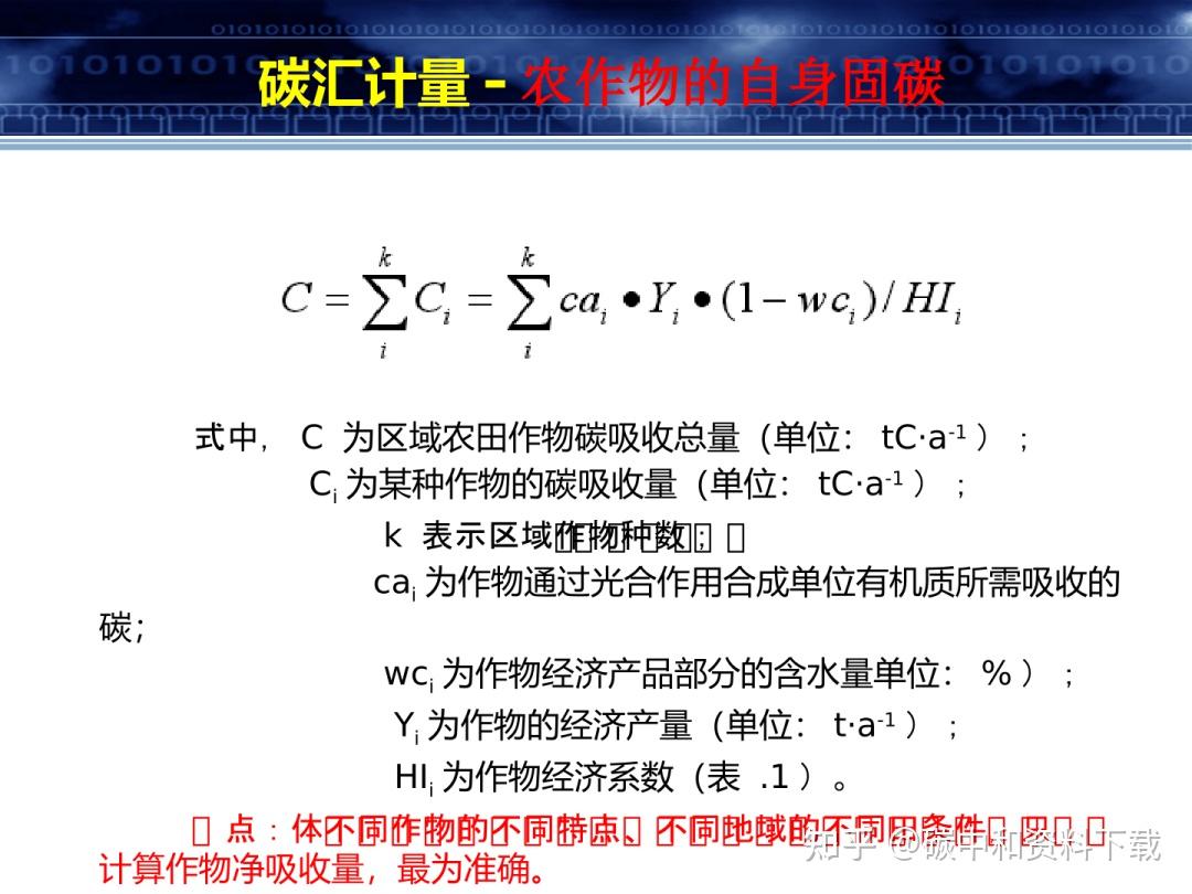 上海要做的农业碳汇怎么搞?项目类型、商业模式、交易案例深度总结(内含实用干货) - 知乎
