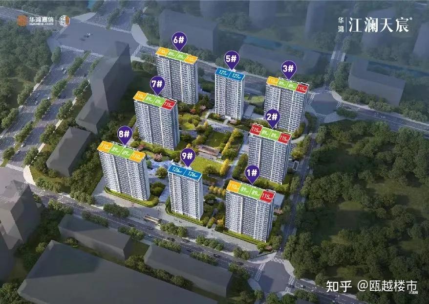 上周温州楼市新房成交381套，世茂滨江乐虹湾成交27套夺得榜首 - 知乎