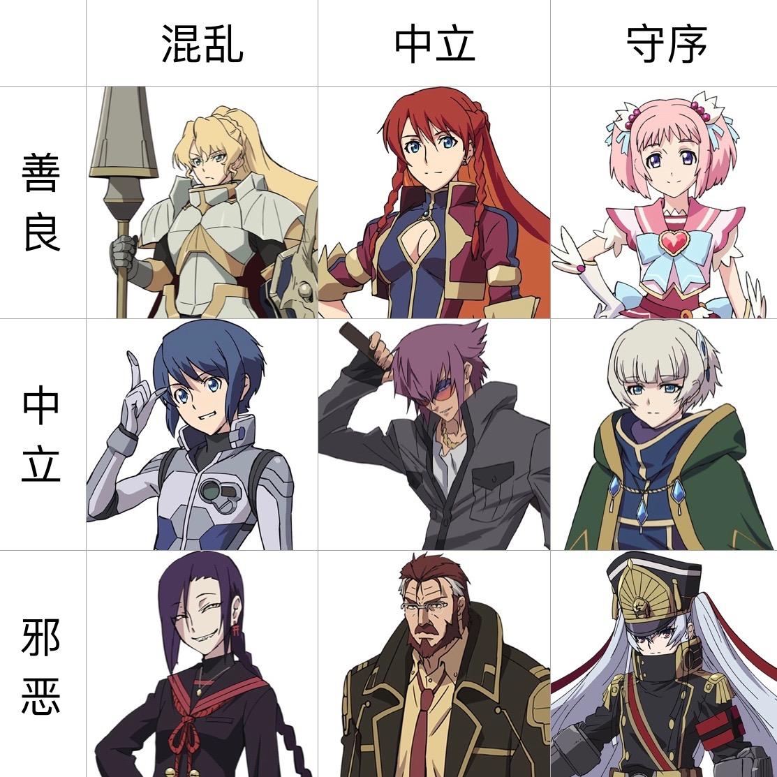 如何评价recreators第六集