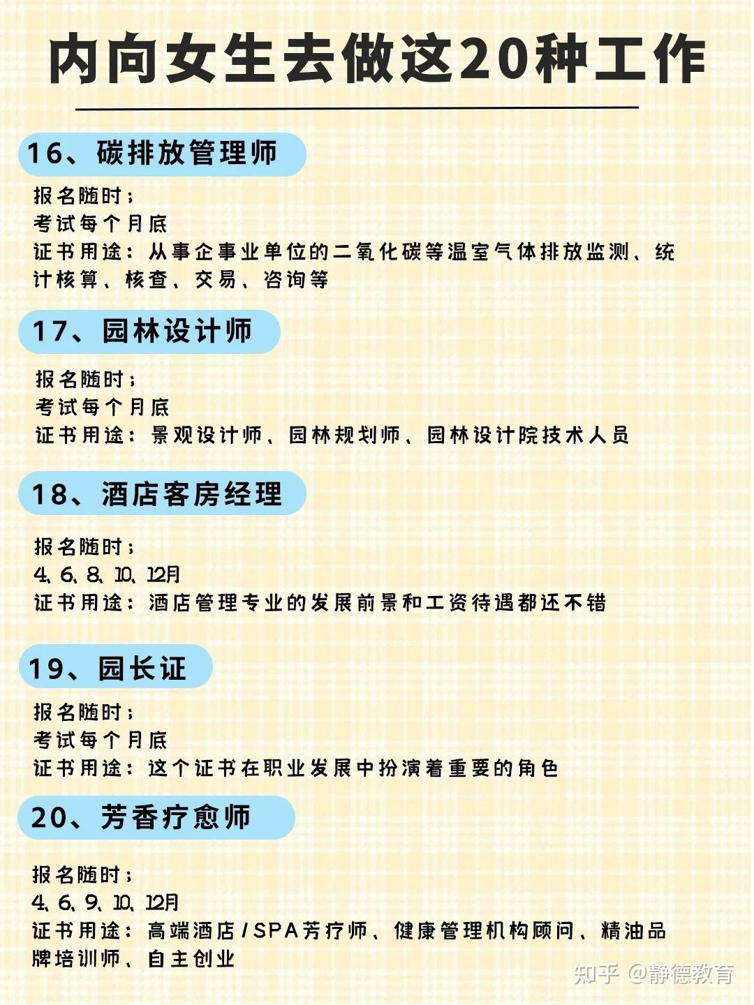 适合内向女生的20种工作,一年做了40万 - 知乎