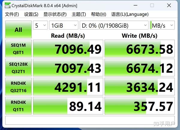 挑选固态硬盘(SSD)时, 有哪些需要在意的技术规格和指标?