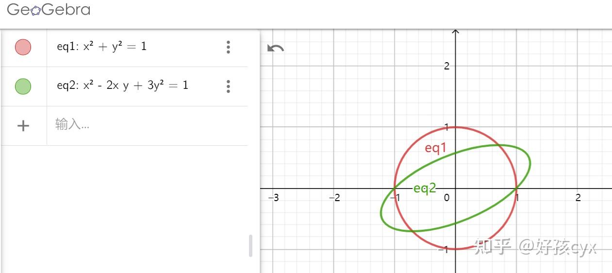 圆的斜二测画法是椭圆吗? - 知乎