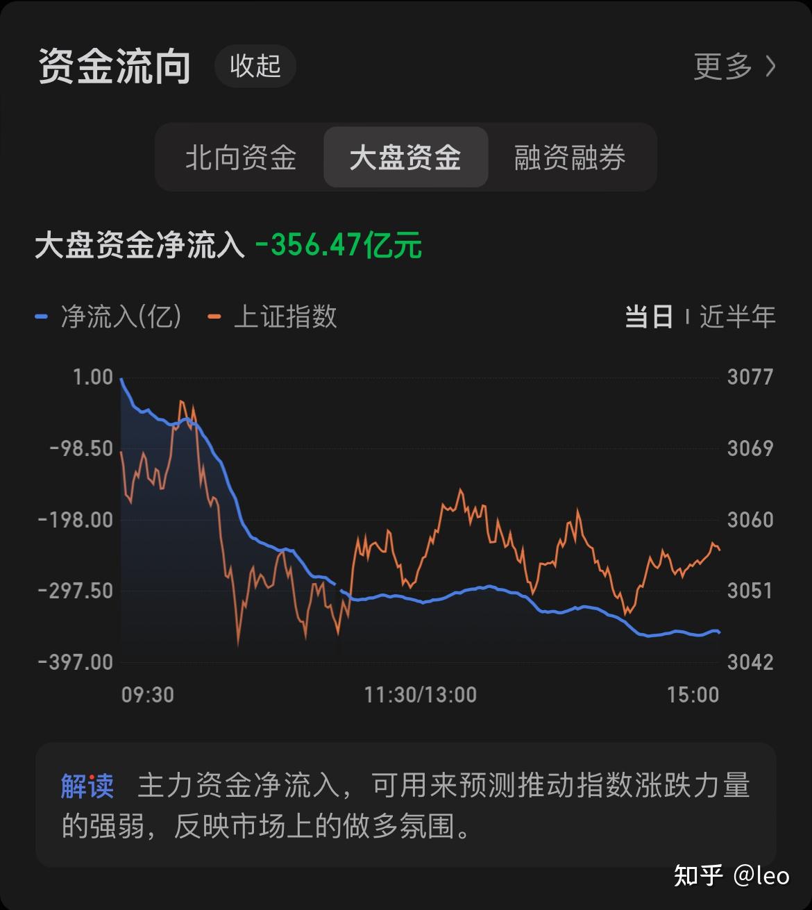 财经网新闻股票行(财经新闻最新头条 新闻)