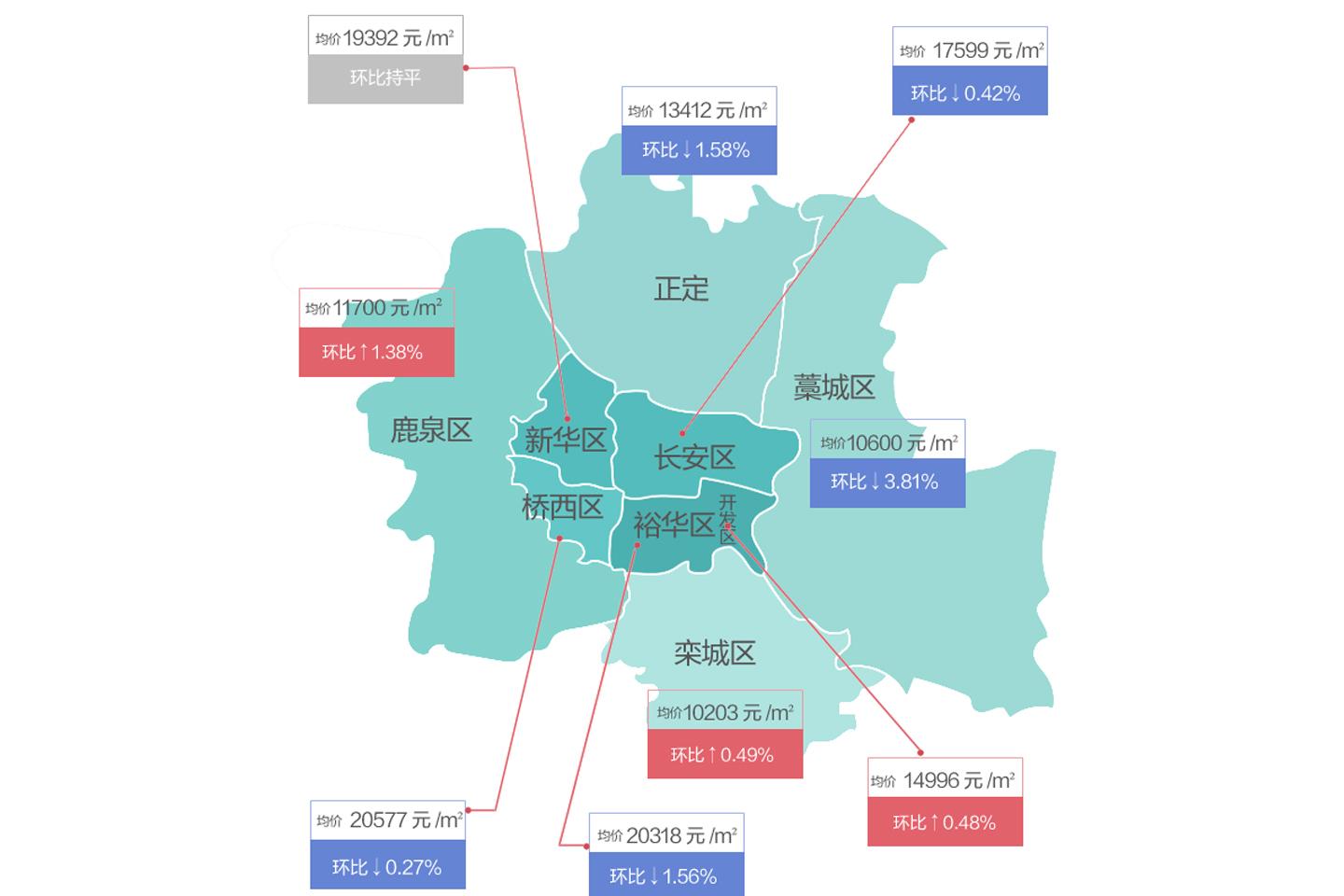 12月房价地图出炉！新房及二手房房价双降 - 知乎