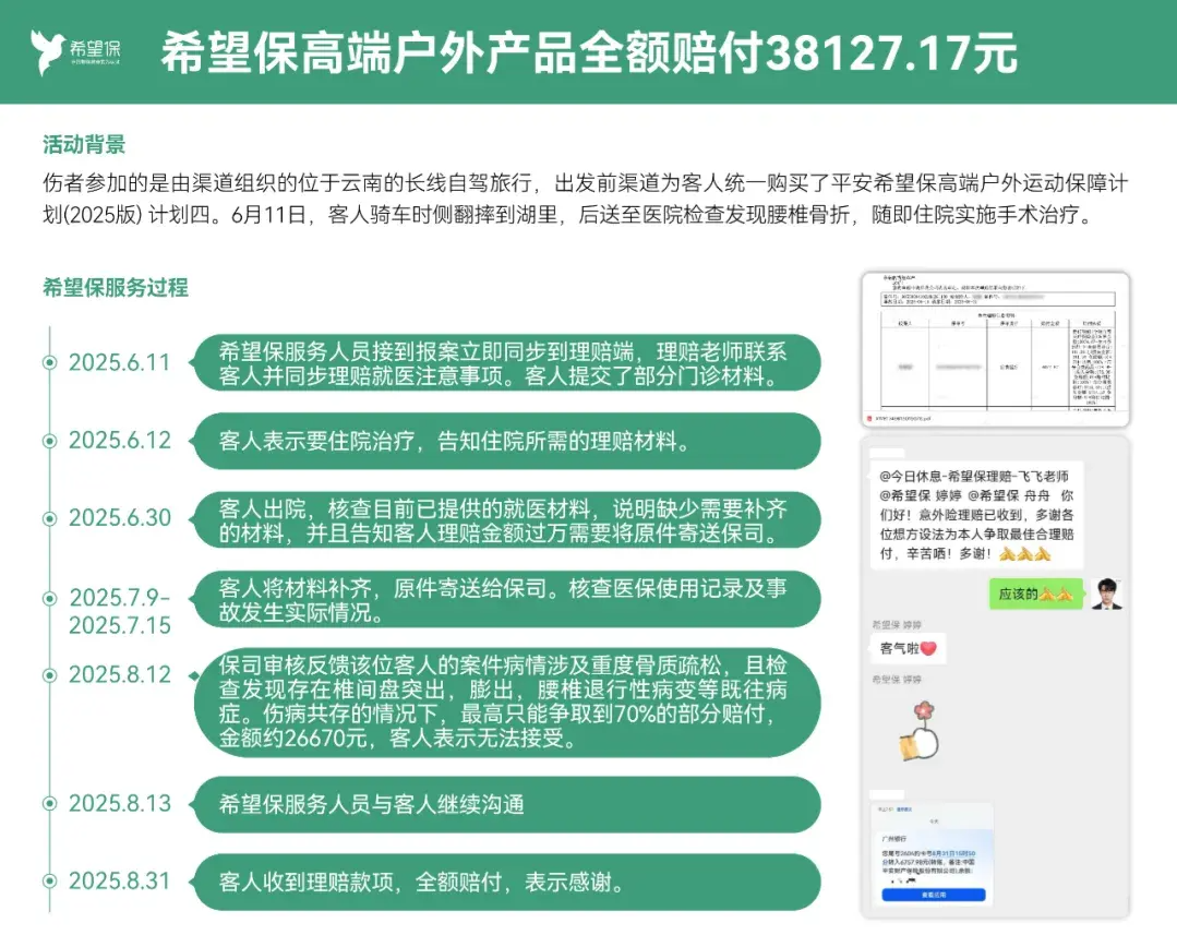 2000家俱乐部的血泪教训:这3个坑踩一个就白干 - 知乎