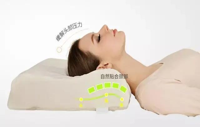不同睡姿枕头的高度要怎么选才合适