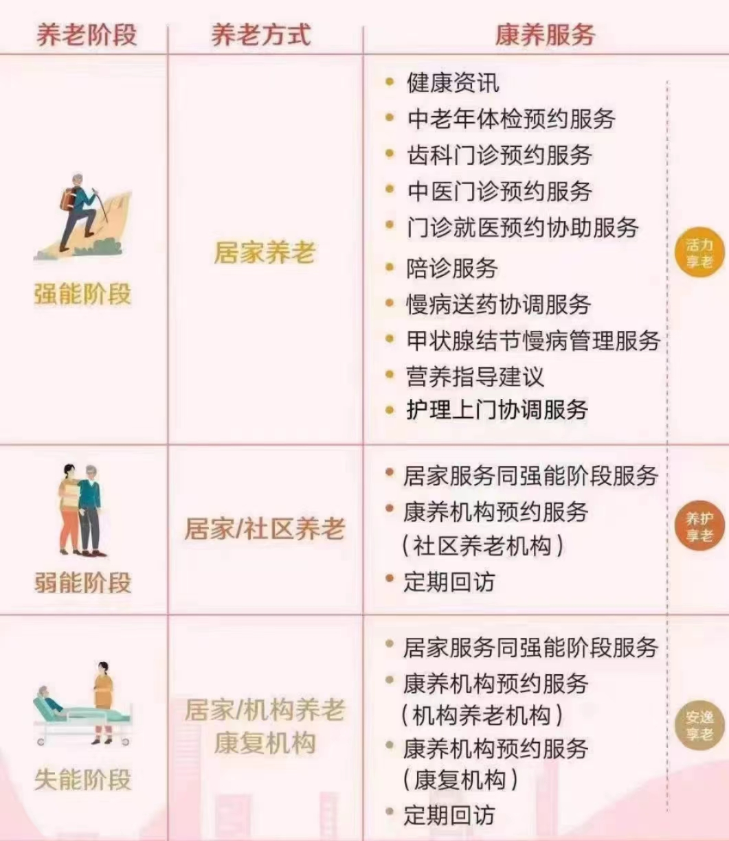 Aia 客戶 服務 中心 預約 (98) 사진