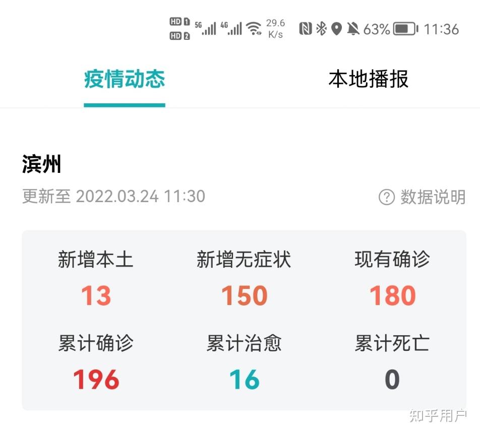  3年疫情是哪几年爆发的呢(三年内疫情还有吗)