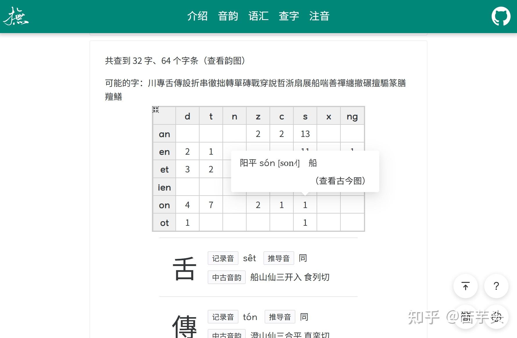 抚州话小站｜支持注音、查字、韵图、比较方言等 - 知乎