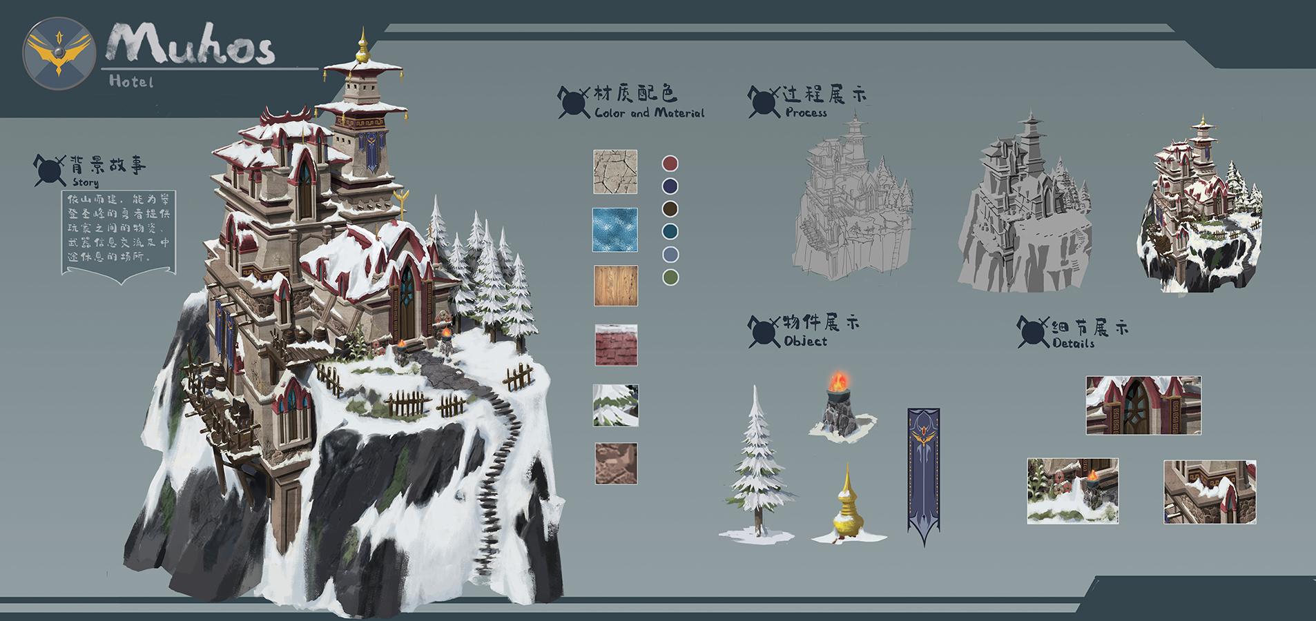 该不该放弃场景原画