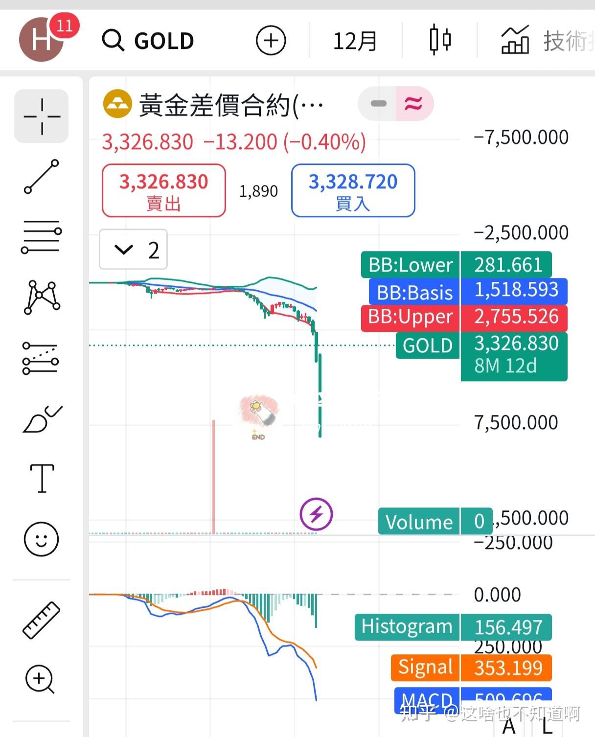 预言2026年经济会回暖吗