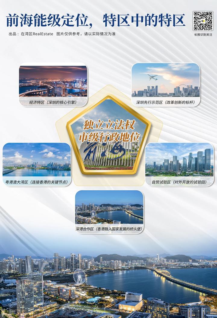 13万/m²保本,地王登场!前海新机遇,250万上车! - 知乎