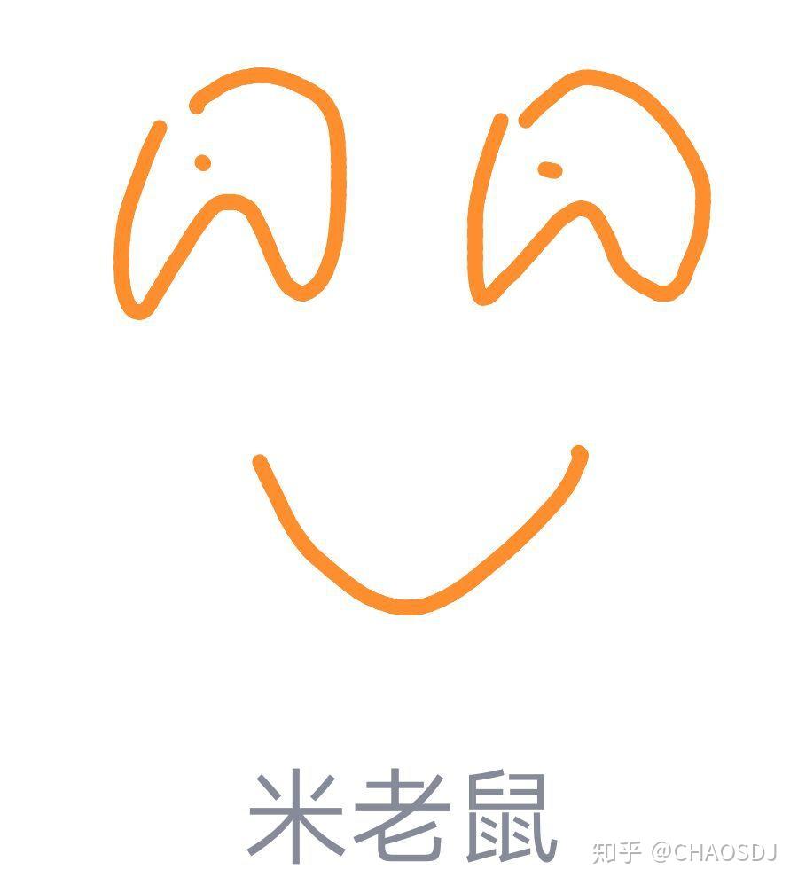 qq画图红包米老鼠怎么画