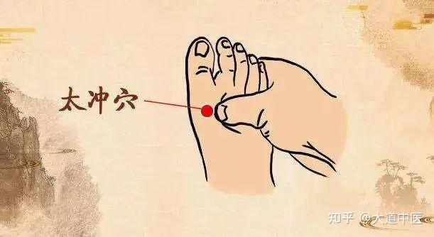 太冲穴——镇静镇痛、调节大怒的消气穴 - 知乎