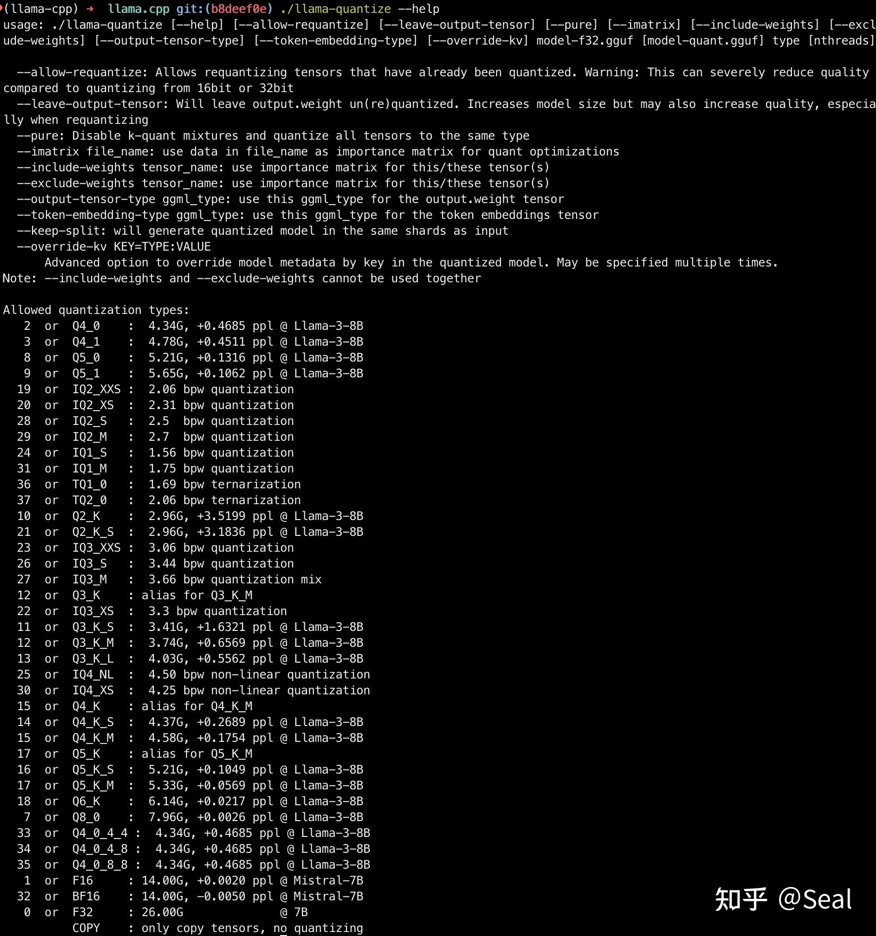 GGUF HuggingFace ModelScope gguf huggingface modelscope