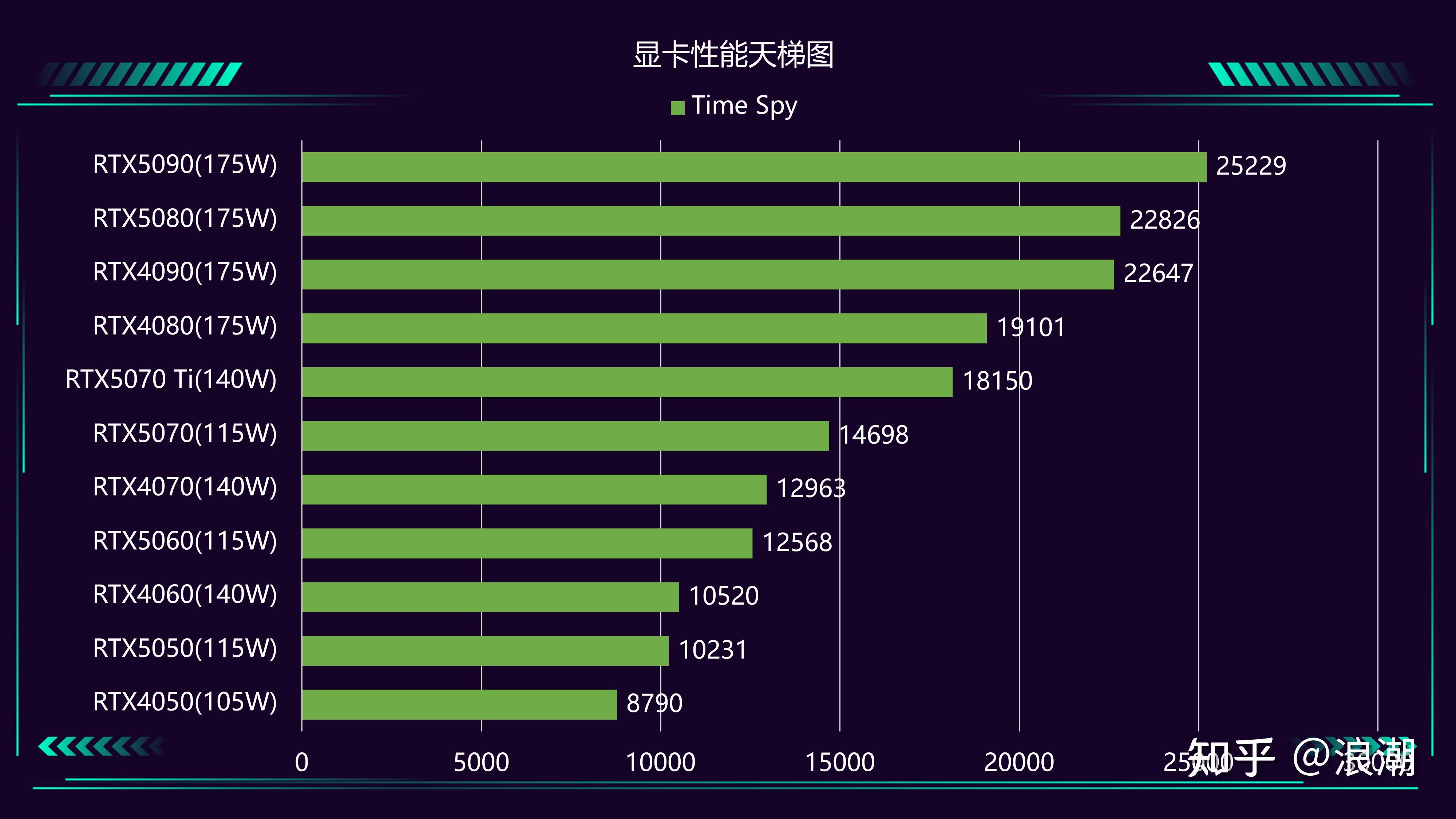 2026笔记本电脑选购指南排名前十推荐_轻薄本排行榜前十名推荐_笔记本电脑可以升级吗