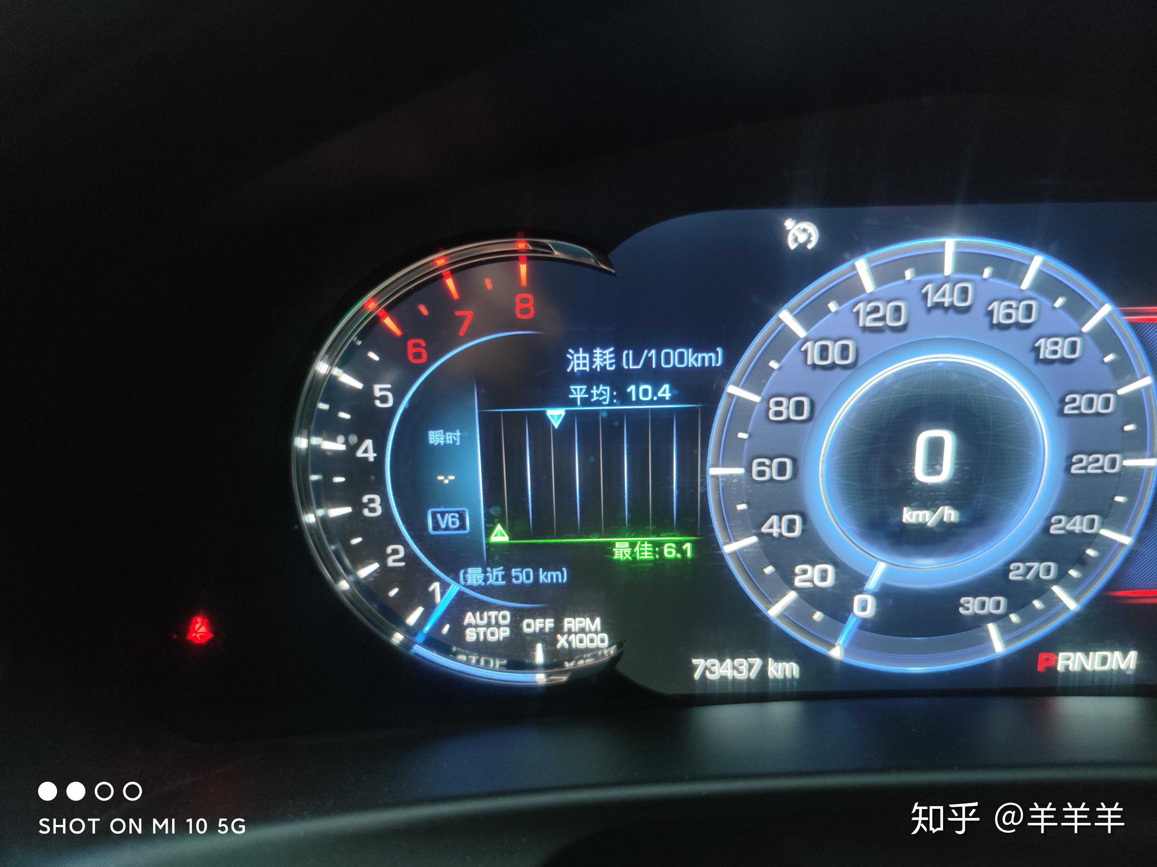 为什么美国人喜欢大油耗油耗的汽车? - 知乎