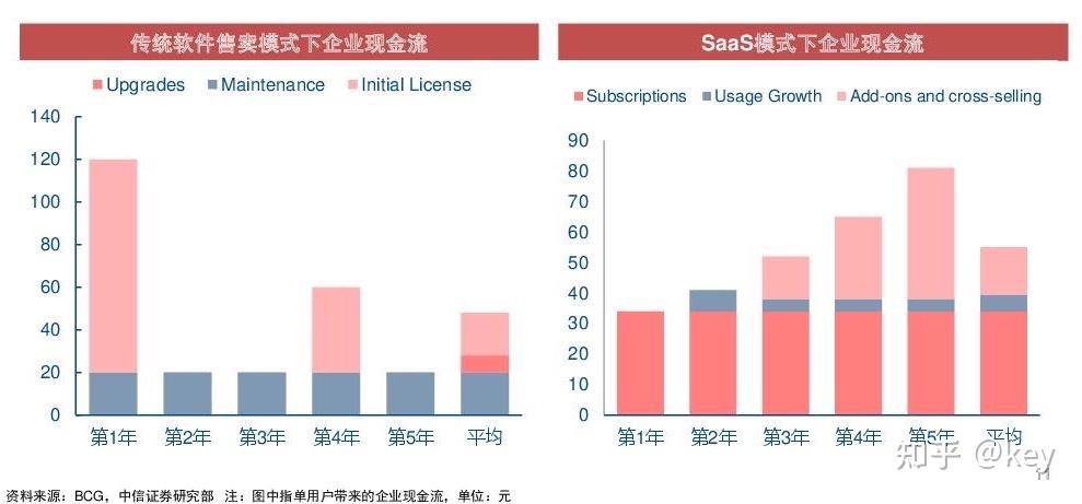 百度品牌产品有哪些优势