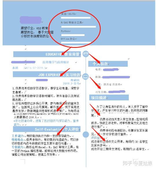 有哪些优秀的简历模板?插图 有哪些优秀的简历模板?插图