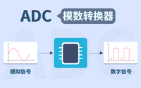 Ess Adc 几种ADC - 知乎