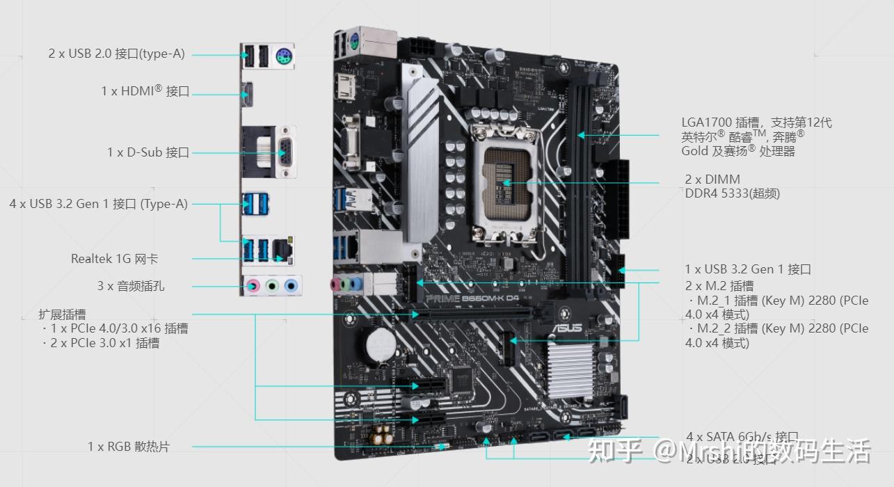 华硕h610ma和b660mk差在什么地方