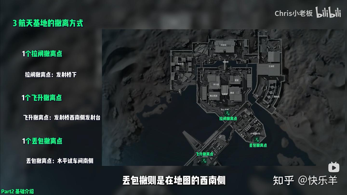 图片[5]-三角洲行动 | 超详细游戏教程-零修论坛