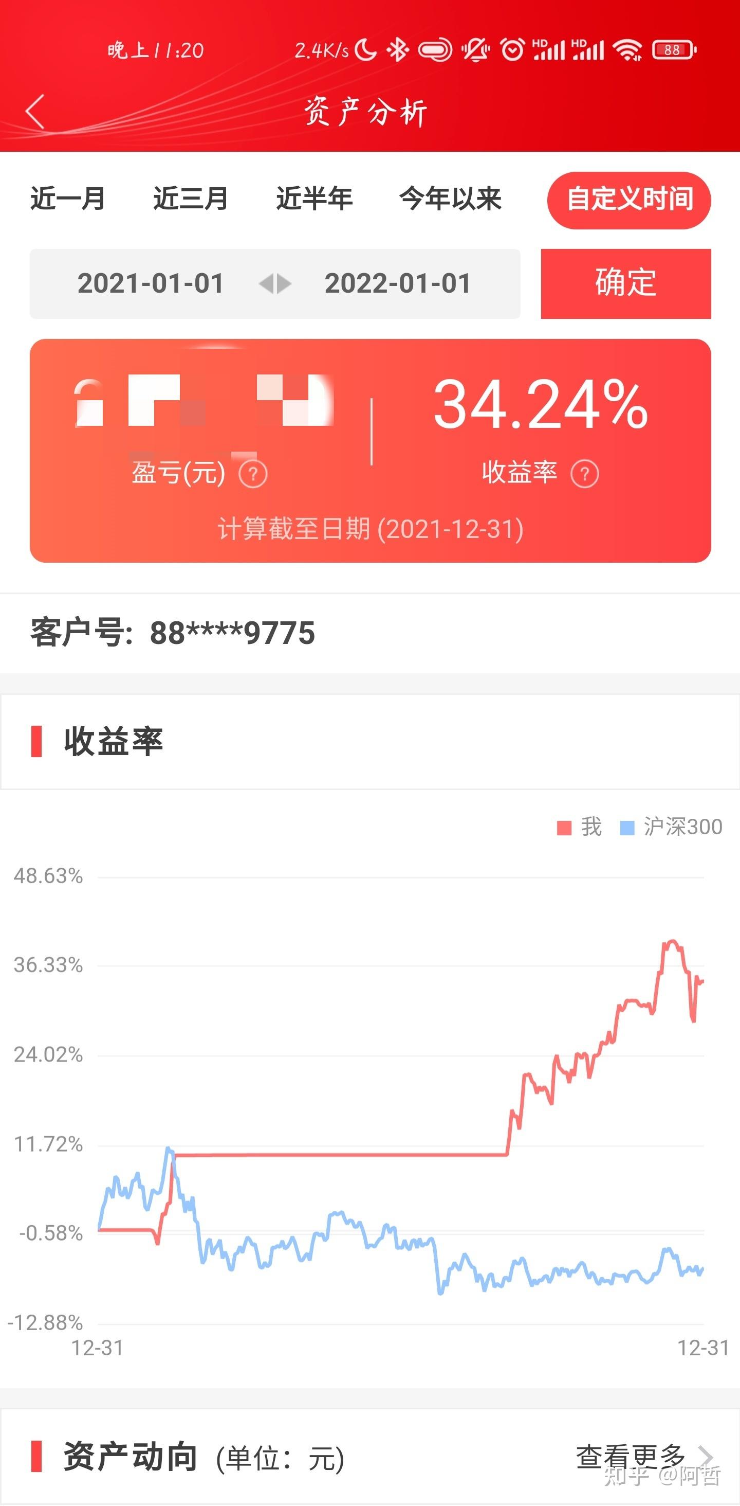 2021一天赚多少钱图片图片