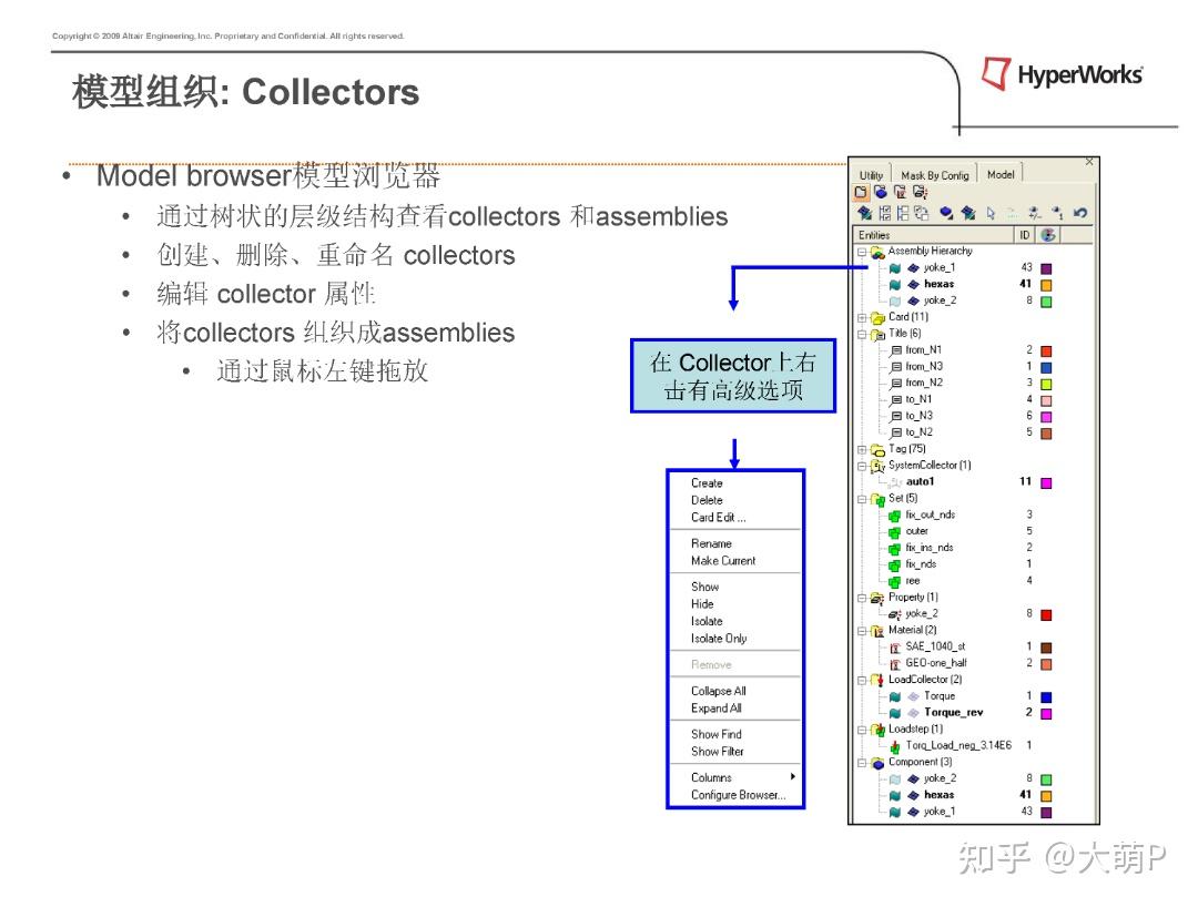 Hypermesh Model Browser HyperMesh教程合集分享 - 知乎