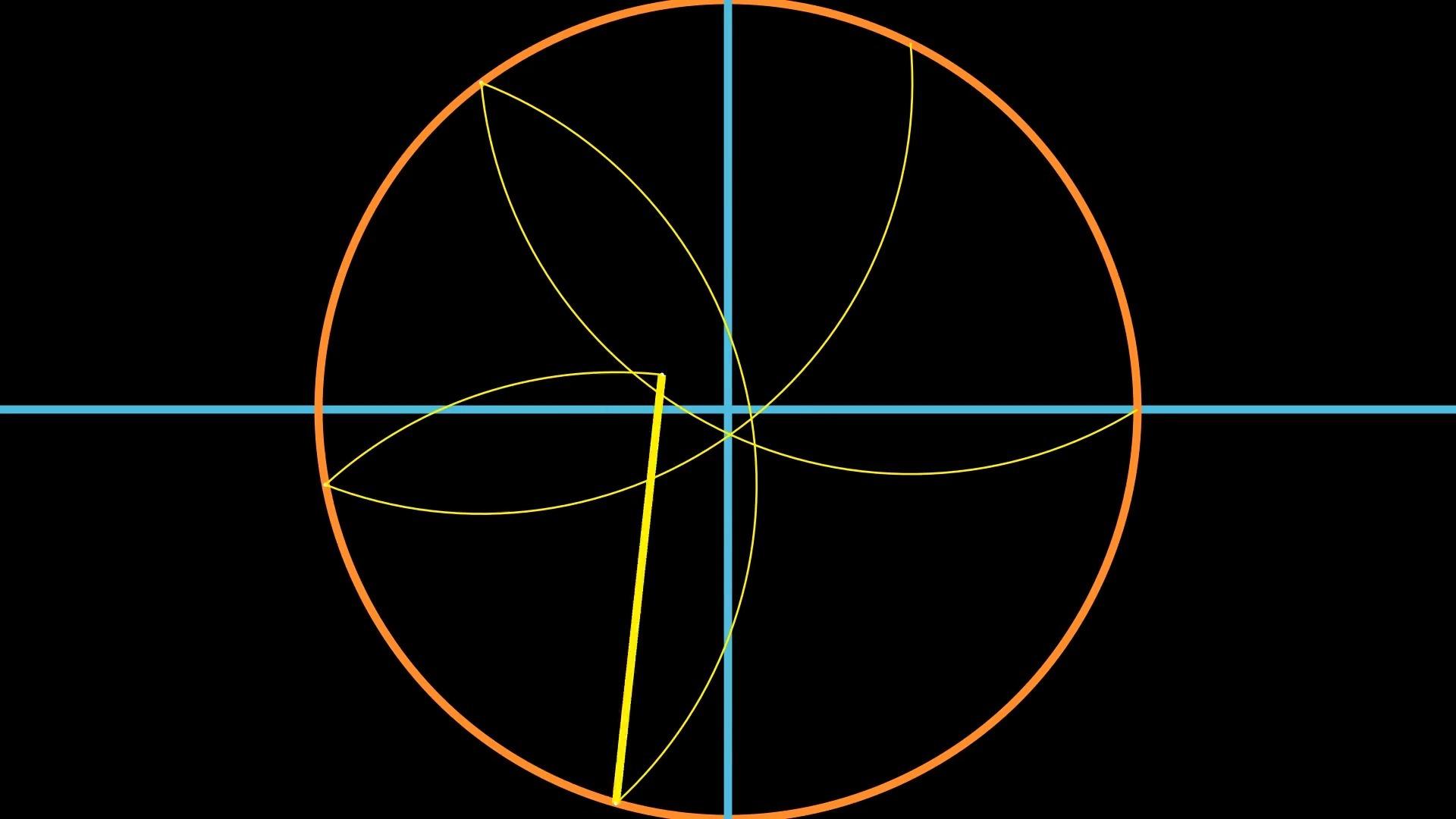 顶礼膜拜,数学王子"高斯"的神作:尺规作图,正十七边形 - 知乎