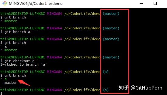 如何使用 GitHub?50 如何使用 GitHub?