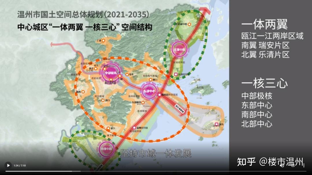 瓯北,能划入温州市区吗? - 知乎