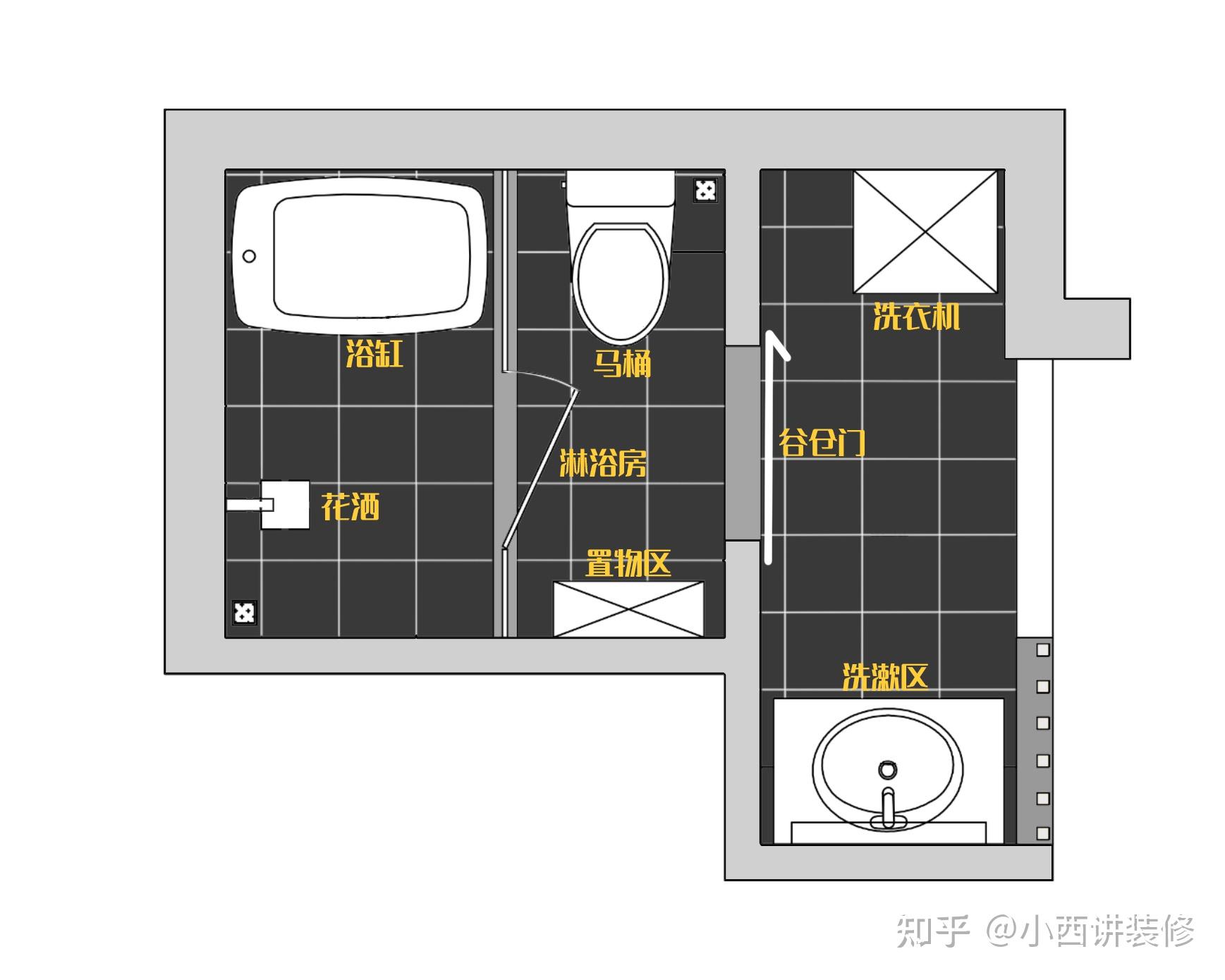 日式浴室的装修风格怎么样?