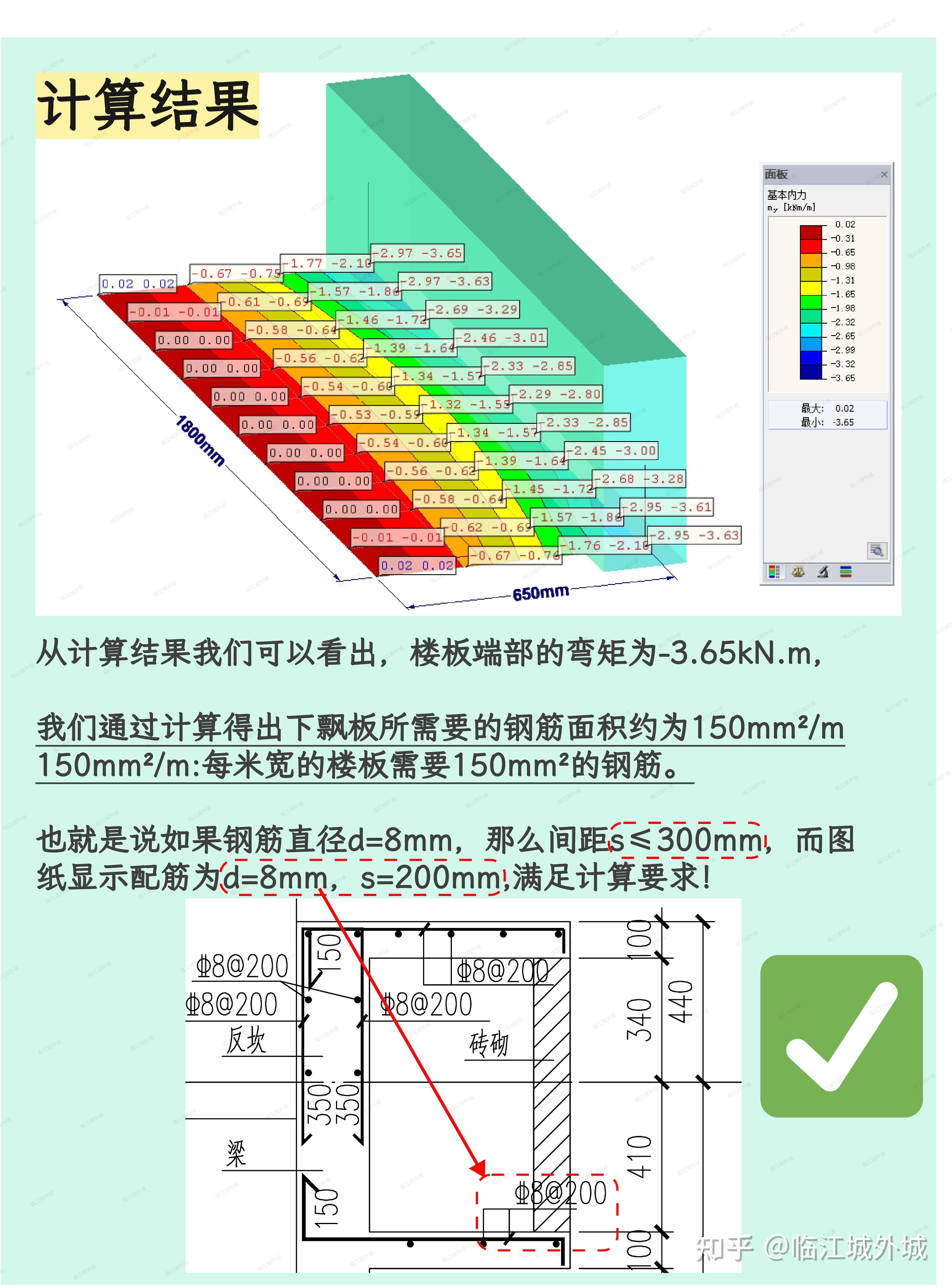 有结构图,这种飘窗能拆吗? - 知乎