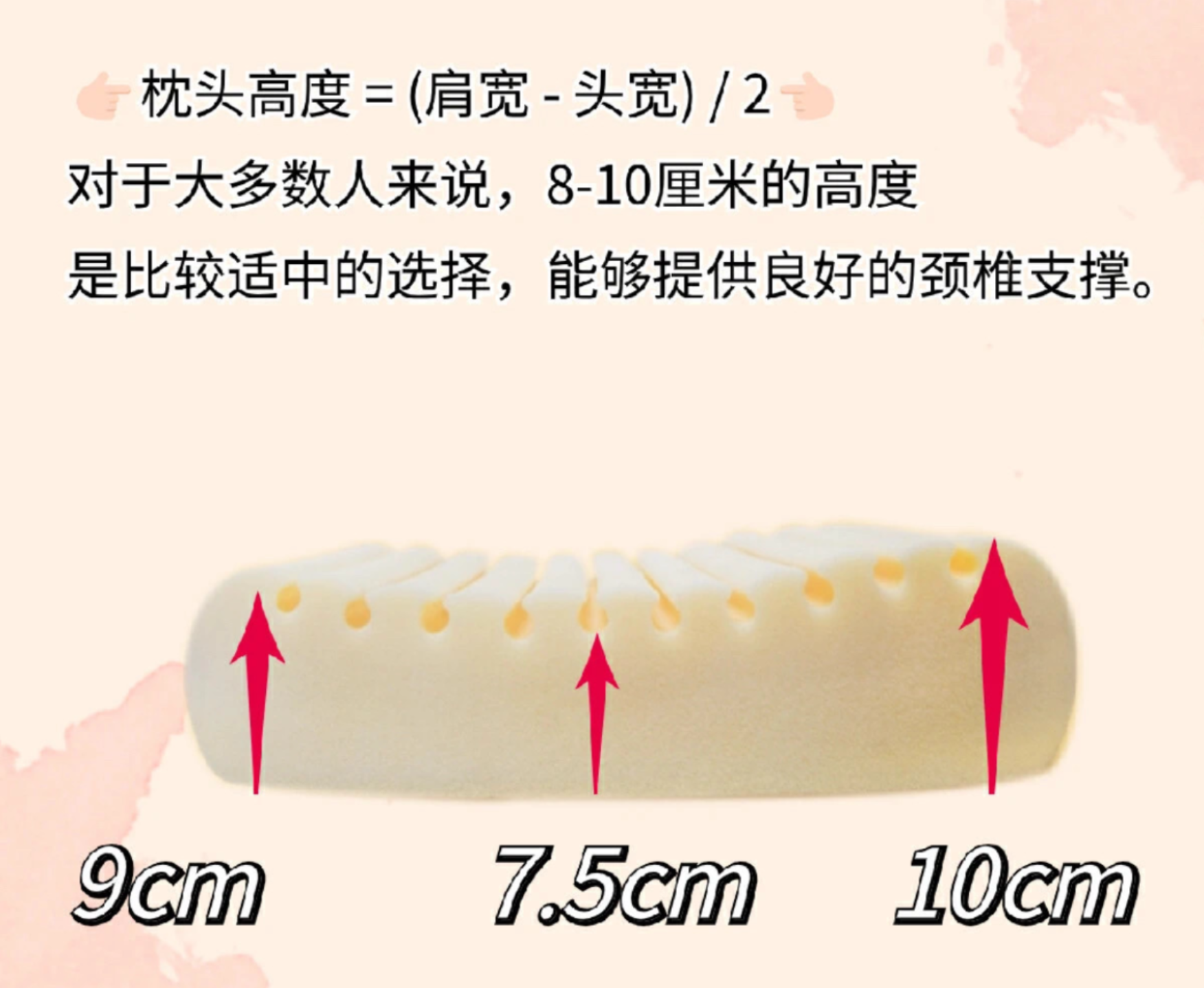 颈椎病患者应该如何选择适合自己的枕头？ - 知乎