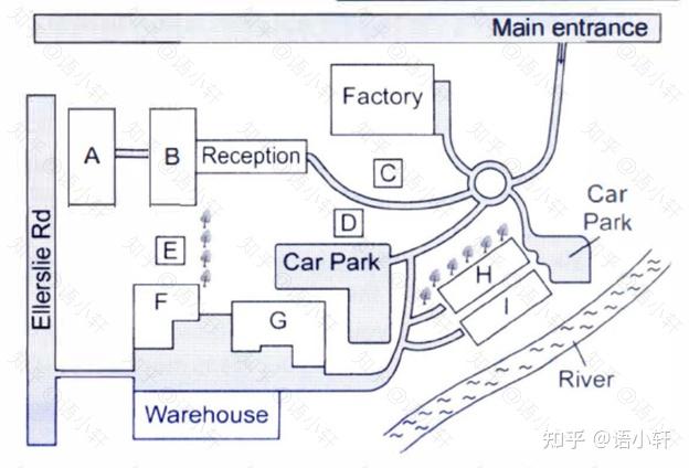 雅思听力全真试题总结：地图题（1） - 知乎
